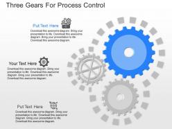 Use three gears for process control powerpoint template