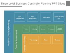 Use three level business continuity planning ppt slides