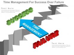 Use time management for success over failure flat powerpoint design