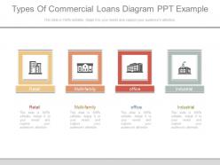 Use types of commercial loans diagram ppt example