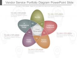 Use vendor service portfolio diagram powerpoint slide
