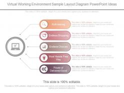 Use virtual working environment sample layout diagram powerpoint ideas