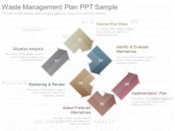 Use waste management plan ppt sample