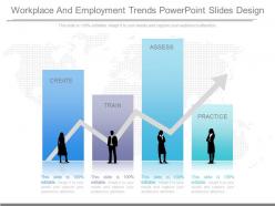 Use workplace and employment trends powerpoint slides design