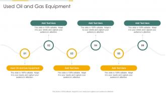 Used Oil And Gas Equipment In Powerpoint And Google Slides Cpp