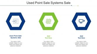 Used Point Sale Systems Sale Ppt Powerpoint Presentation Visual Aids Example 2015 Cpb