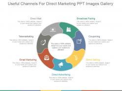 Useful channels for direct marketing ppt images gallery