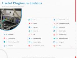 Useful plugins in jenkins build flow ppt powerpoint presentation outline