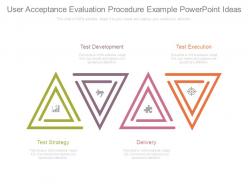 User acceptance evaluation procedure example powerpoint ideas