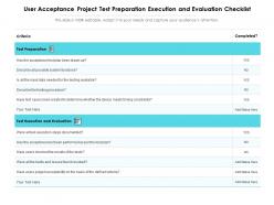 User Acceptance Project Test Preparation Execution And Evaluation Checklist