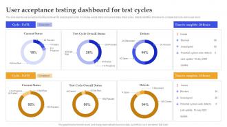 User Acceptance Testing Dashboard For Test Cycles