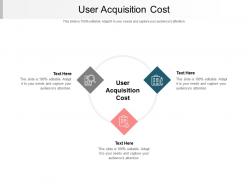 User acquisition cost ppt powerpoint presentation icon templates cpb