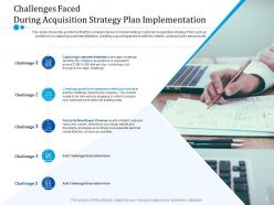 User Acquisition Strategy Plan For New Customers And Improving Retention Rate Complete Deck