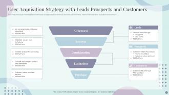 User Acquisition Strategy With Leads Prospects And Customers