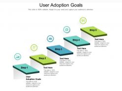 User adoption goals ppt powerpoint presentation slides guidelines cpb