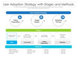 User adoption strategy with stages and methods