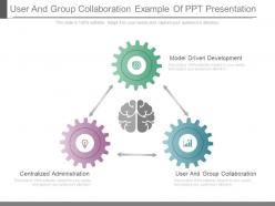 User and group collaboration example of ppt presentation