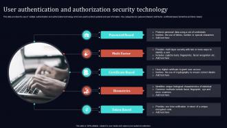 User Authentication And Authorization Security Technology
