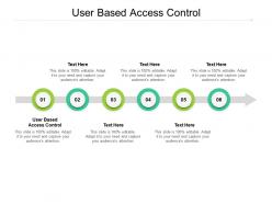User based access control ppt powerpoint presentation outline examples cpb