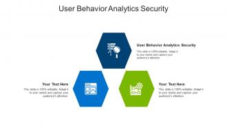 User behavior analytics security ppt powerpoint presentation icon example cpb