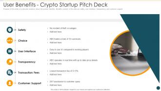 User benefits crypto startup pitch deck ppt background