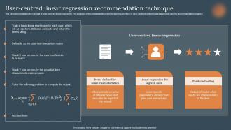 User Centred Linear Regression Recommendation Technique Recommendations Based On Machine Learning