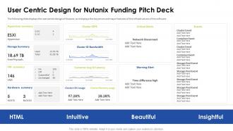 User centric design for nutanix funding pitch deck ppt styles tips