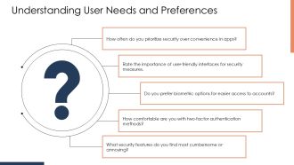 User Convenience And Security PPT Slides AT Captivating Ideas