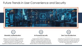 User Convenience And Security PPT Slides AT Designed Image
