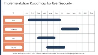User Convenience And Security PPT Slides AT Colorful Image