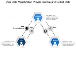 User data monetization provide service and collect data