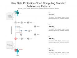 User data protection cloud computing standard architecture patterns ppt presentation diagram