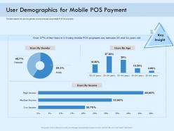 User demographics for mobile pos payment digital payment online solution ppt download