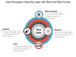 User encryption security layer with blue and red circles