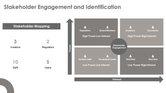 User Engagement Strategy And Implementation Framework PPT Guidelines AT Engaging Slides