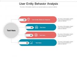 User entity behavior analysis ppt powerpoint presentation show slide portrait cpb