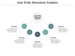 User entity behavioral analytics ppt powerpoint presentation ideas grid cpb