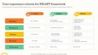 User Experience Criteria For HEART Framework