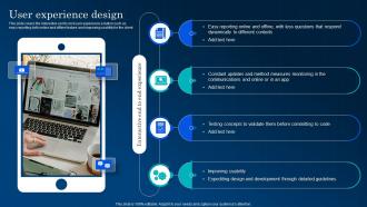 User Experience Design App Development And Marketing Solution