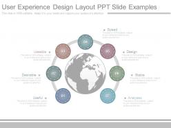 User experience design layout ppt slide examples