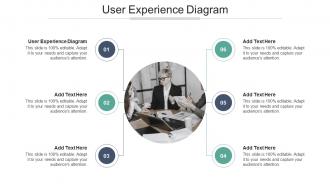 User Experience Diagram In Powerpoint And Google Slides Cpb
