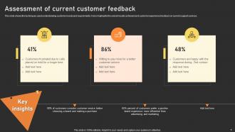 User Experience Enhancement Assessment Of Current Customer Feedback Ppt Infographic Template