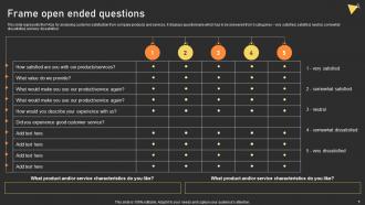 User Experience Enhancement Frame Open Ended Questions Ppt Model Background Designs