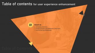 User Experience Enhancement Powerpoint Presentation Slides Captivating Slides