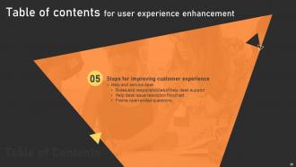 User Experience Enhancement Powerpoint Presentation Slides Aesthatic Idea