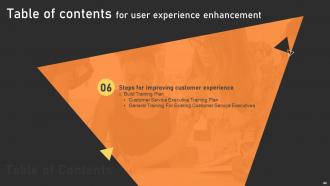 User Experience Enhancement Powerpoint Presentation Slides Idea Ideas