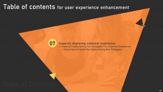 User Experience Enhancement Powerpoint Presentation Slides Best Ideas