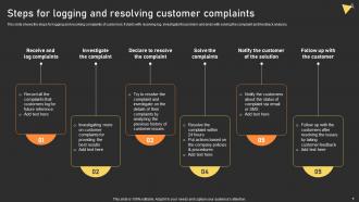 User Experience Enhancement Steps For Logging And Resolving Customer Complaints