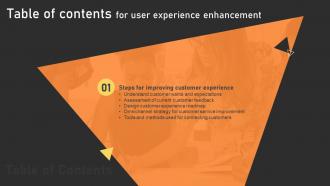 User Experience Enhancement Table Of Contents Ppt Diagrams