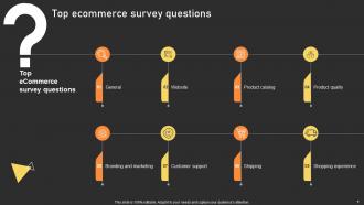 User Experience Enhancement Top Ecommerce Survey Questions Ppt Professional Graphics Pictures